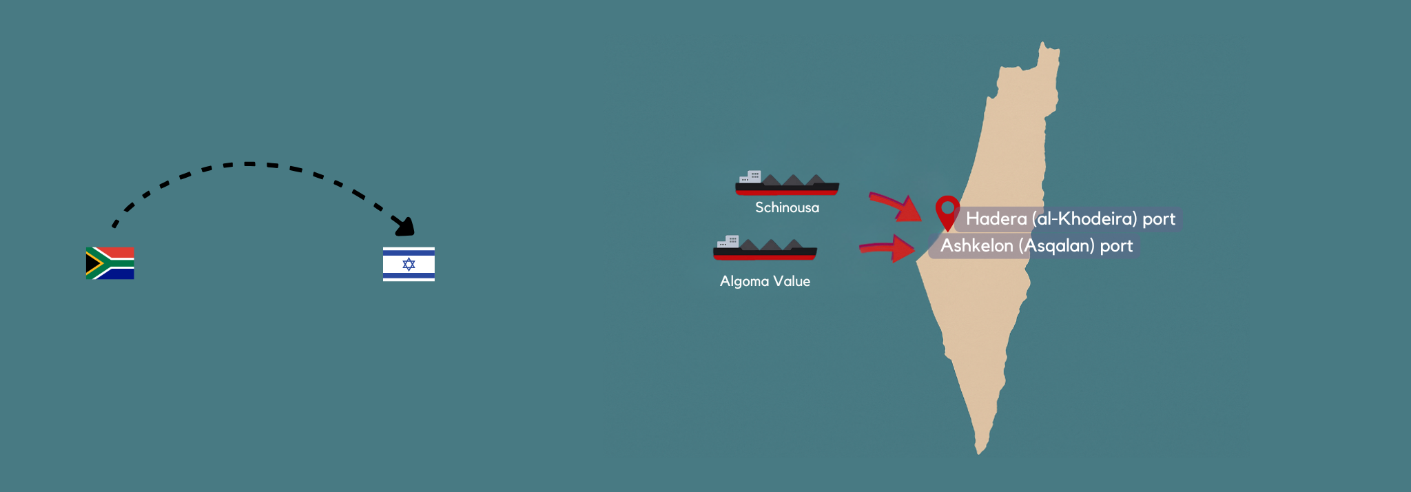 Take action now! Urgent Appeal to Cease Coal Shipments to Israel