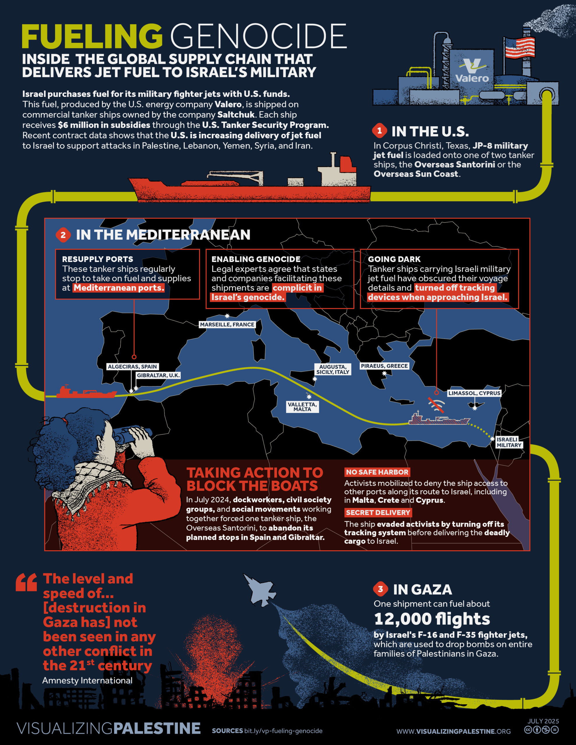 Fueling Genocide: Inside the Global Supply Chain that Delivers Jet Fuel to Israel’s Military