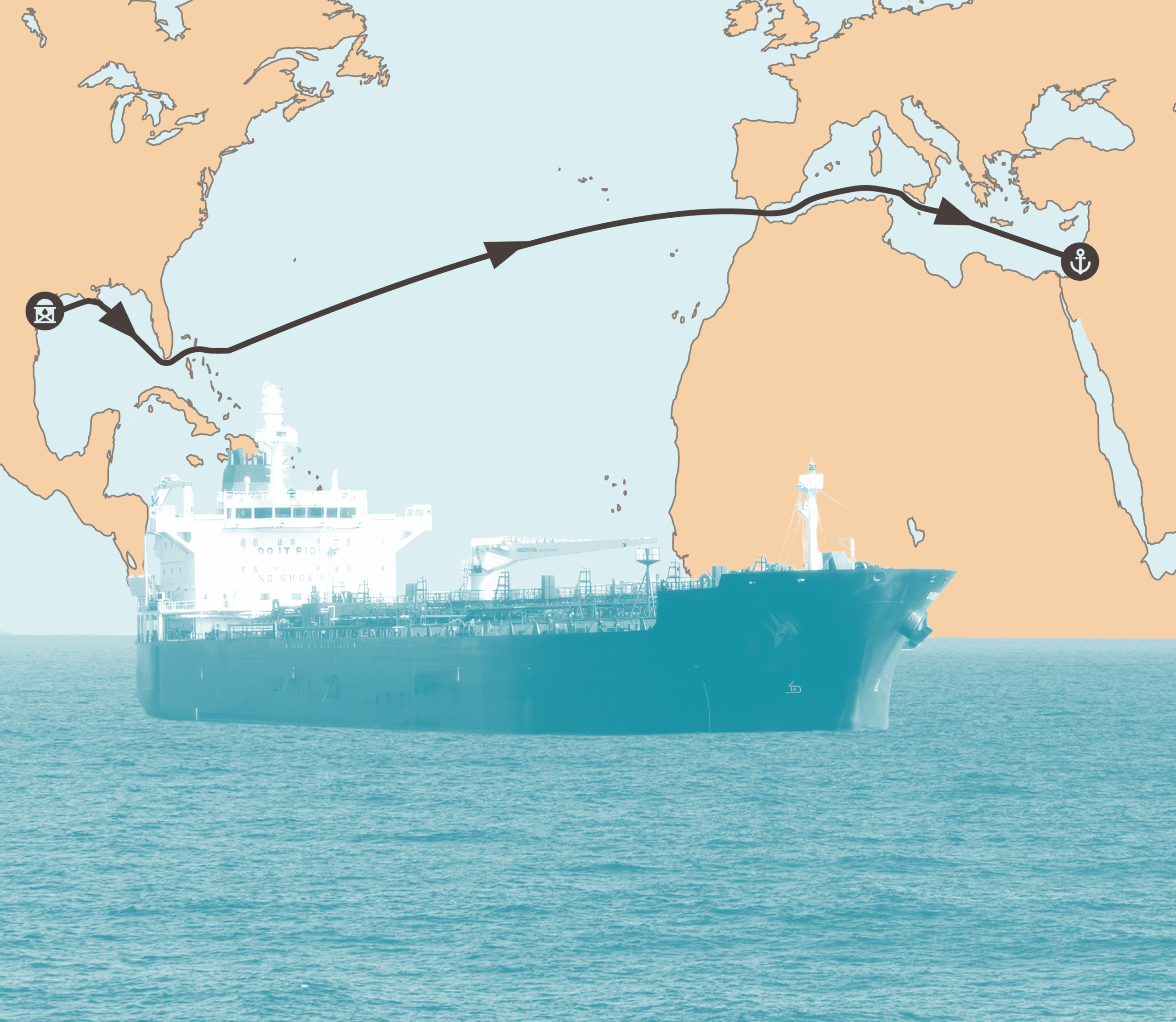 US Jet Fuel Supplies